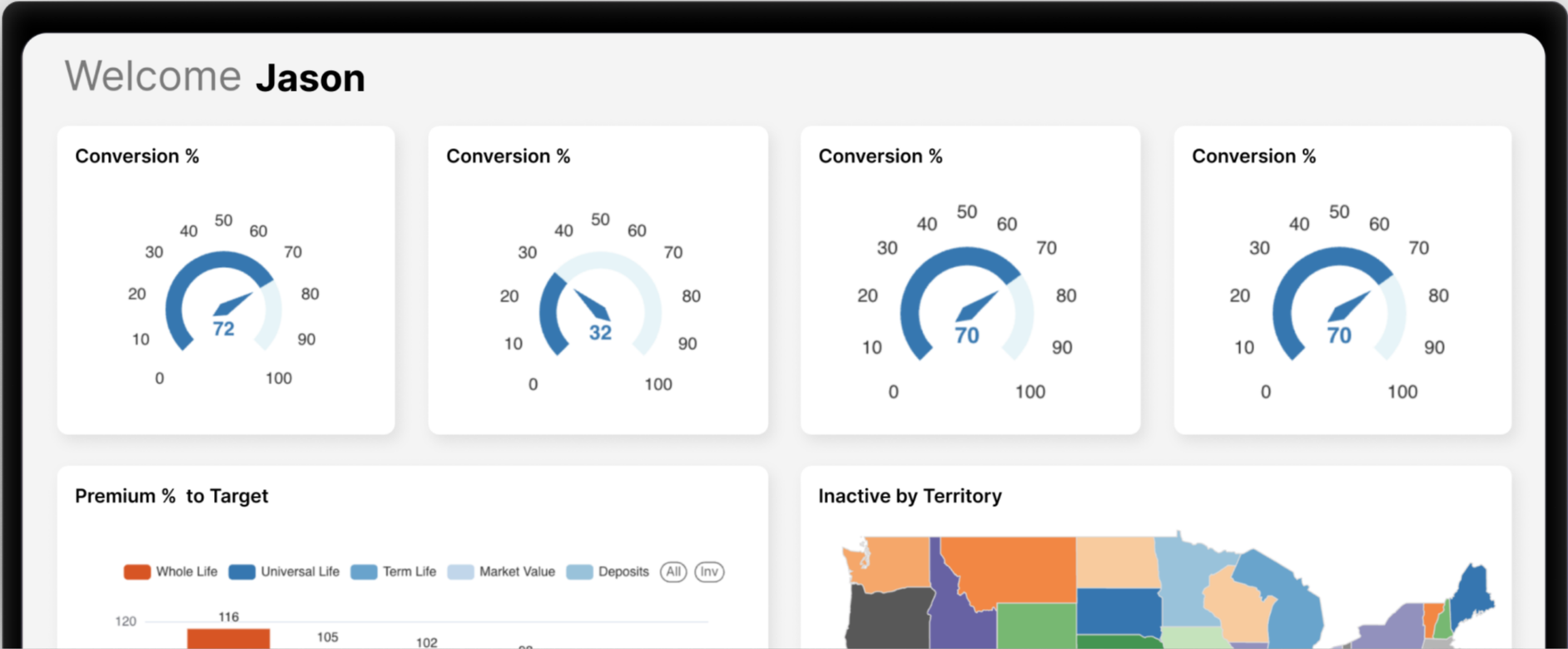 Drive Growth for Leadership with EngageIQ